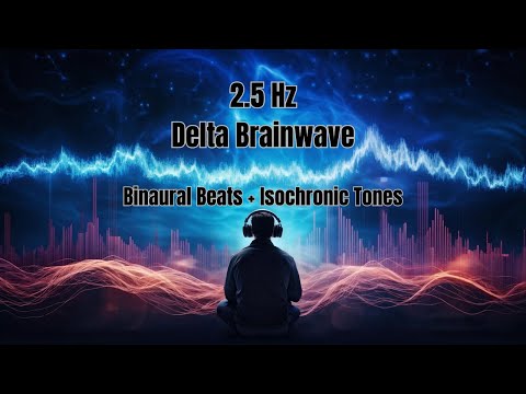 Pure 2.5 Hz Delta Binaural Beats + Isochronic Tones for Pain Relief, Deep Relaxation & Sleep