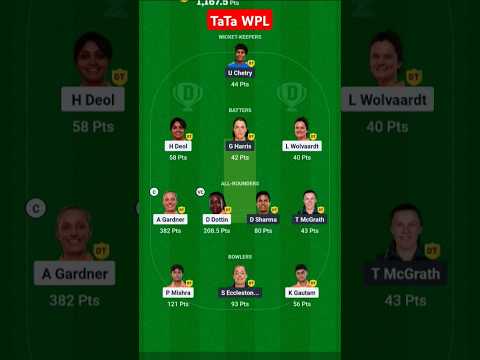 GJ-W vs UP-W dream 11 winner team today match 🏆 || tata wpl #wpl #dream11