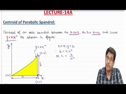 L-14 (A) (Centroid of Parabolic Spandrel)