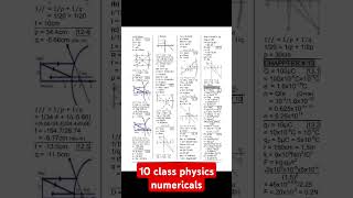 10th class physics numerical-Numericals of class 10 physics-class 10 physics chapter 10 numericals