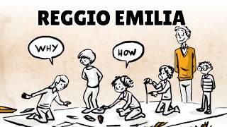 Reggio Emilia Education