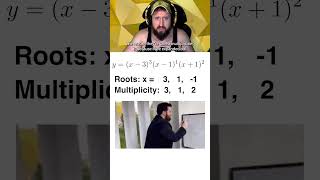(1/3) How to Graph Polynomials in Factored Form #math #maths #precalculus #mathtutor #mathhacks