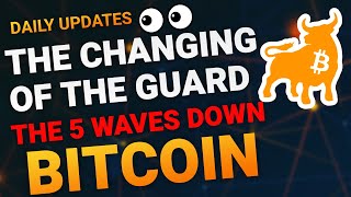 BITCOIN BTC PRICE PREDICTION - BITCOIN BTC 2026 - BITCOIN ANALYSIS