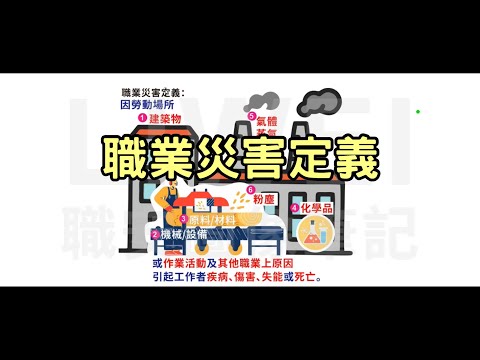 職業災害定義｜liwei職安圖像筆記