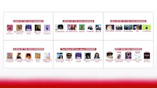 The nominees for MUSIC AWARDS JAPAN 2025 have been revealed!
