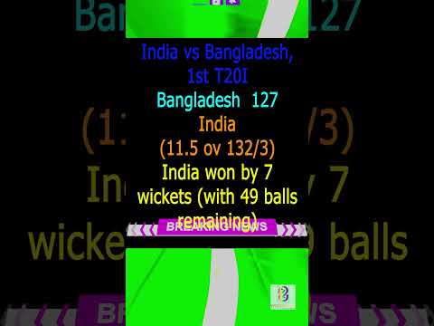 India vs. Bangladesh 1st T20, India bowl first | India won by 7 wickets; Hardik Pandya, Nitish Reddy