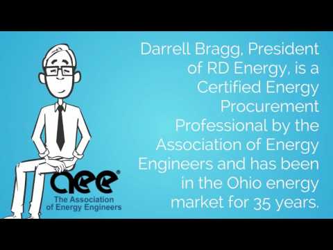 Take Control Of Your Energy Buying