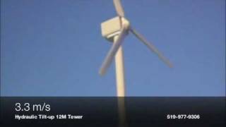 10 kW Horizontal Axis Wind Turbine