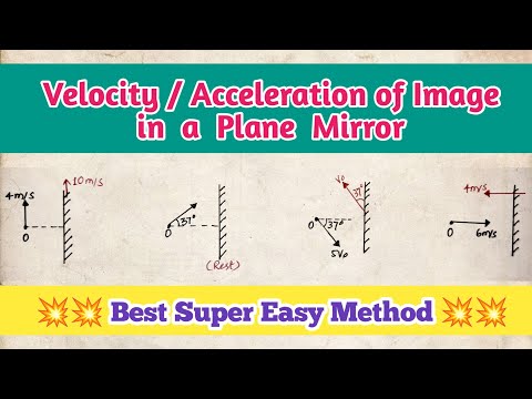 Velocity in Plane Mirror - Velocity of Object & Velocity of Image JEE/NEET