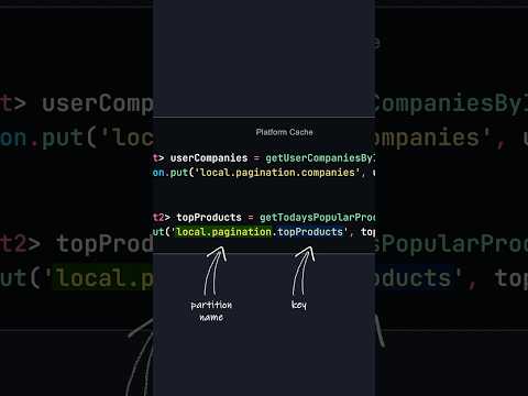Boost Salesforce Performance with Platform Cache #salesforce #shorts