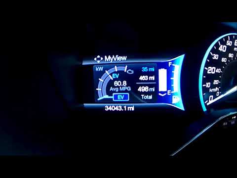 Ford Cmax Energi EV Range on Full Battery Charge