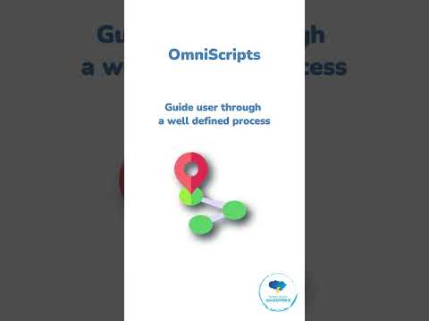 What is Omni Studio or Vlocity Platform?  #shorts #youtubeshorts