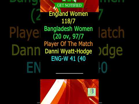 ENG Women vs BAN Women, Women's T20 World Cup | Danni Wyatt-Hodge, | BAN W vs. ENG W #t20worldcup