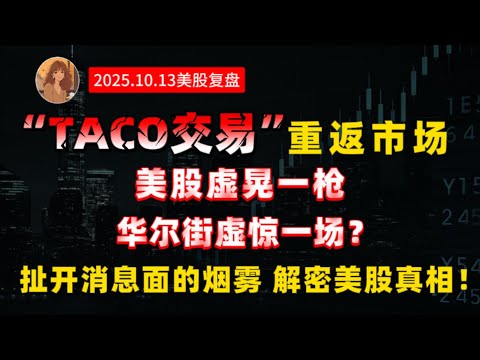 TACO交易来袭！普通投资者如何放大收益？重点关注这几个交易机会！coin,OCRL,NBIS,CRWV,GOLD,NVDA,APLD,IREN,RKLB,GOOGLE,UUUU,OKLO,LEU