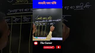 Rambali Sir's SECRET to Mastering Hindi Ayadi Svar Sandhi Rules for BPSC 4.0 Success?
