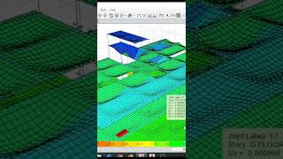 Building Load Analysis in ETABS #buildingdesign #buildingplans #building
