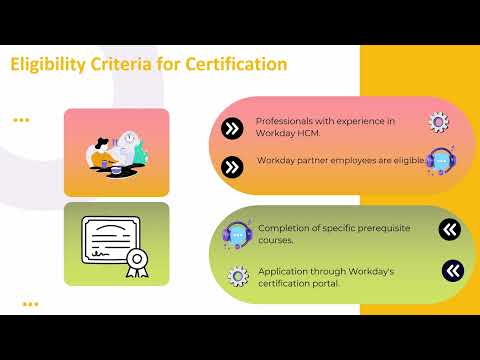 What is Workday HCM Certification UK | Workday HCM Training | Tutorial for Certification