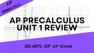 AP Precalculus Unit 1 REVIEW: Polynomial and Rational Functions