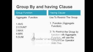Oracle Sql Group By Clause
