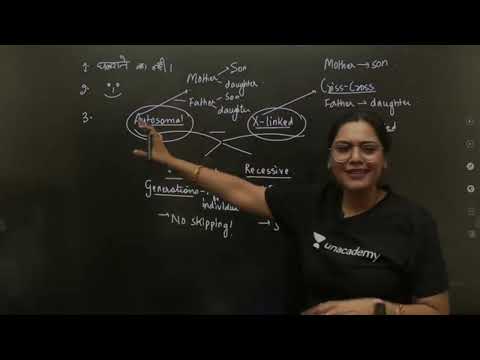 Pedigree  Analysis ||garima goel ma'm #neet2022 #pedigreeanalysis #garimagoelbiology