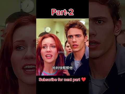 Spider man part-2 #subscribe #like #shortvideo