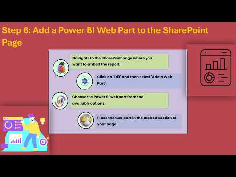 How to Publish a Power BI Report to SharePoint 📊🚀