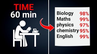 How to Study 1 Hour a Day For PERFECT Grades