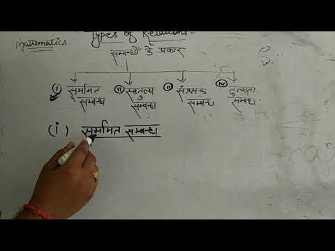 Symmetric relations