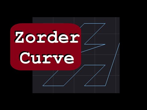 Z-Order Curve Interactive Demo (aka Morton Codes)