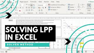 How to solve an LPP Problem using Excel Solver