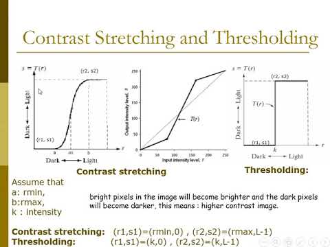 Chapter 3 Contrast Stretching and Thresholding