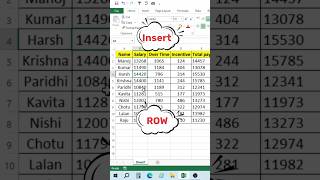 How to Insert a Row in Excel Using Keyboard Shortcuts | Quick & Easy Guide#excel