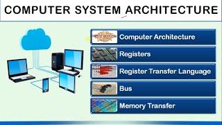 COMPUTER ARCHITECTURE in Telugu #edusaa