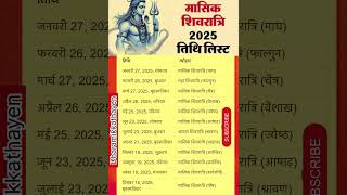 मासिक शिवरात्रि लिस्ट 2025 ॥ महाशिवरात्रि कब है #shots मासिक शिवरात्रि व्रत तिथियां 2024  #shivratri