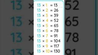 #13table #table #mathstables #multiplication #mathstables