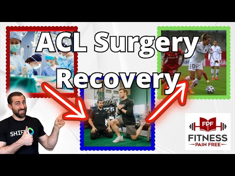 Master Your ACL Recovery With These Evidence-Based Tips!