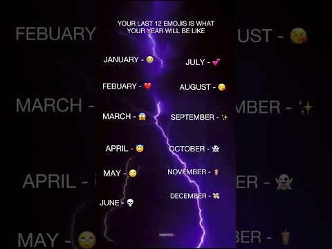 Your last 12 emojis is what your year will be like #emojis #emojichallenge #2024 #newyear