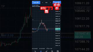 BTC Trading 📈  #trading #forex #crypto #money