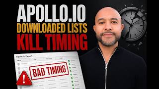 Downloaded Lists Kill Timing. Signals Fix It.