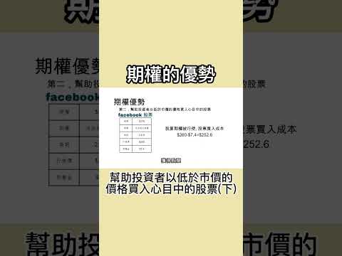 用低於市價的價格買入心目中的股票(下)  #期權 #期權教學 #不二期權  #股票期權 #交易心得
