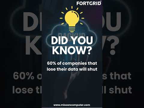 Did you know ?