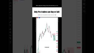 Tp Hit #btc #trading #smct #bitcointrading #market #marketstories #btctrading #forex #fun #crypto