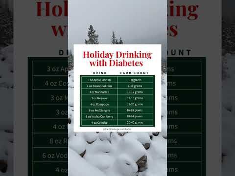 Holiday Drinking with Diabetes #diabeteshealth #diabetestype2 #prediabetesinformation #diabetesdiet