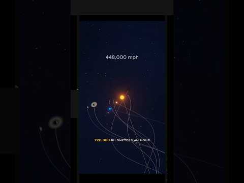The Sun’s Galactic Journey 🌌☀️
