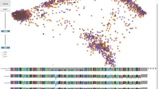 invis: Exploring High-Dimensional RNA Sequences from In Vitro Selection