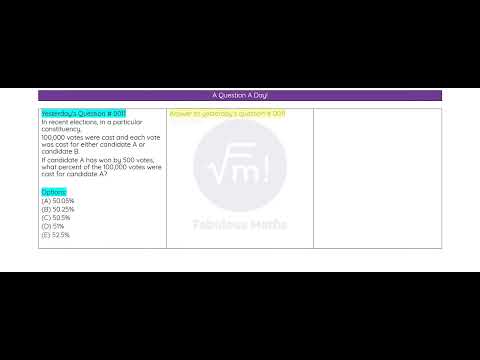 Daily Maths Challenge #12 - Profit Loss Discount