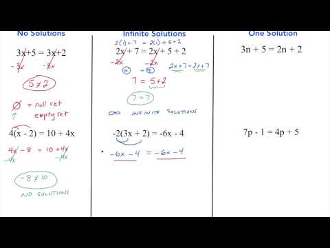 Number of Solutions to Equations