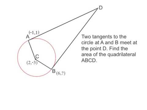 circle and coordinate geometry extension task