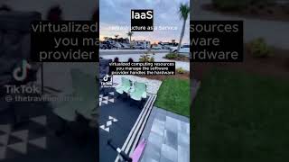 Infrastructure as a Service
