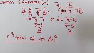 Arithmetic Progression (A.P) - Well Explained With Exam Questions
